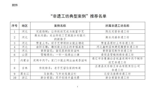 正在公示 云南2個案例擬入選這份全國名單